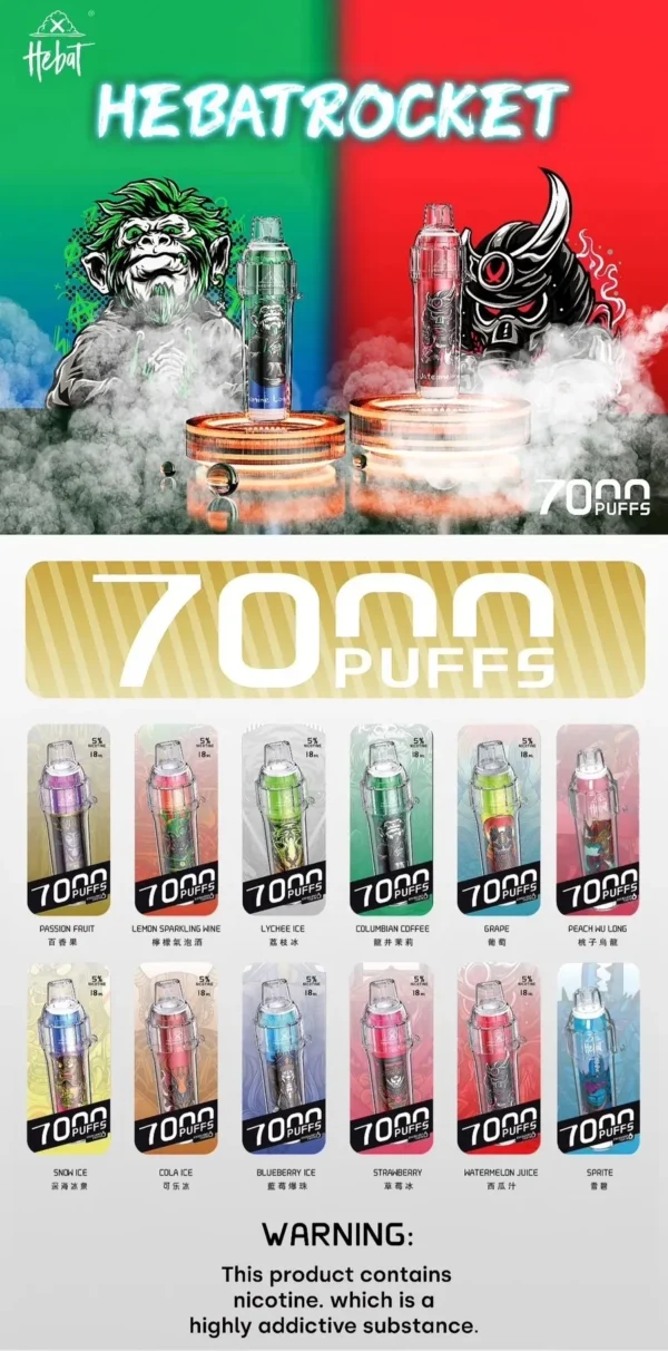 🔋喜貝HEBAT拋棄式7000口🔋